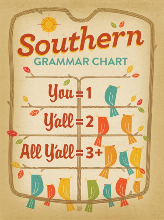 100 Words And Sayings Commonly Used In The South A Little Bit Of